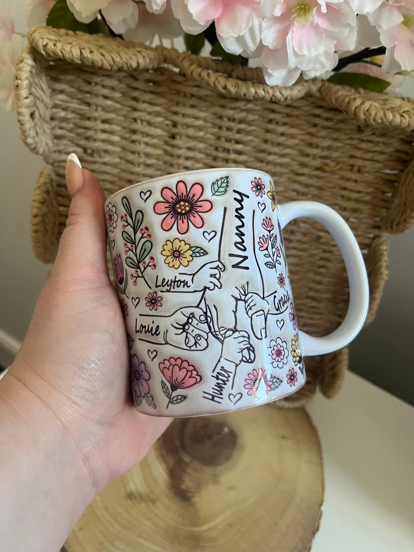 Mama, Mum Holding Hands Mugs - Personalised with your names