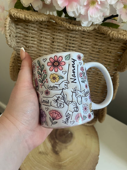 Mama, Mum Holding Hands Mugs - Personalised with your names