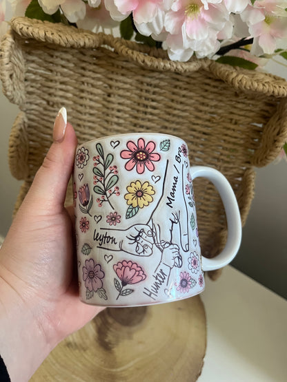 Mama, Mum Holding Hands Mugs - Personalised with your names